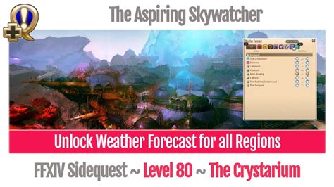 the aspiring skywatcher|the aspiring skywatcher weather.